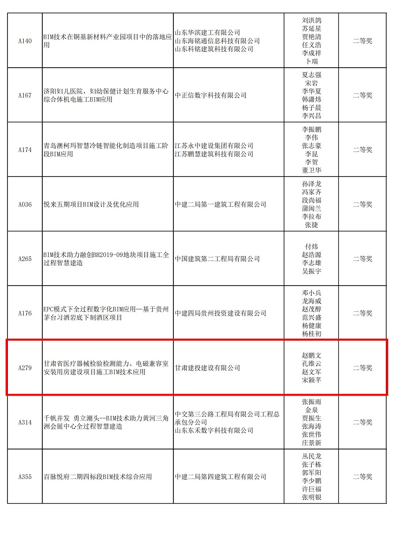 醫(yī)療器械項目.jpg