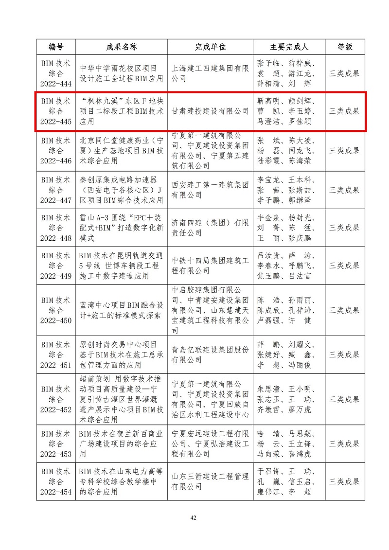 楓林九溪項目中建協(xié).jpg